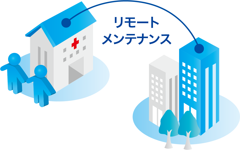リモートメンテナンス